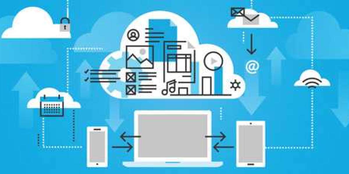 Cloud Monitoring Market Overview and Forecast Analysis up to 2030